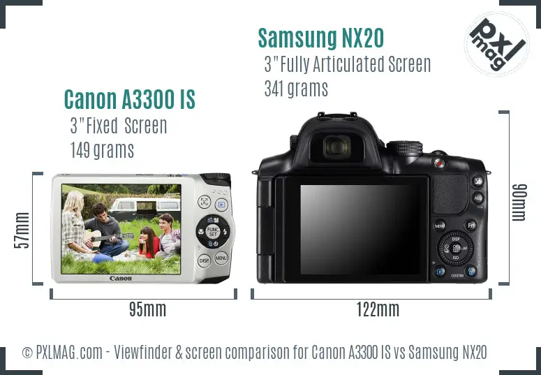 Canon A3300 IS vs Samsung NX20 Screen and Viewfinder comparison