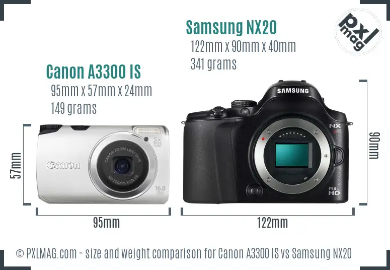 Canon A3300 IS vs Samsung NX20 size comparison