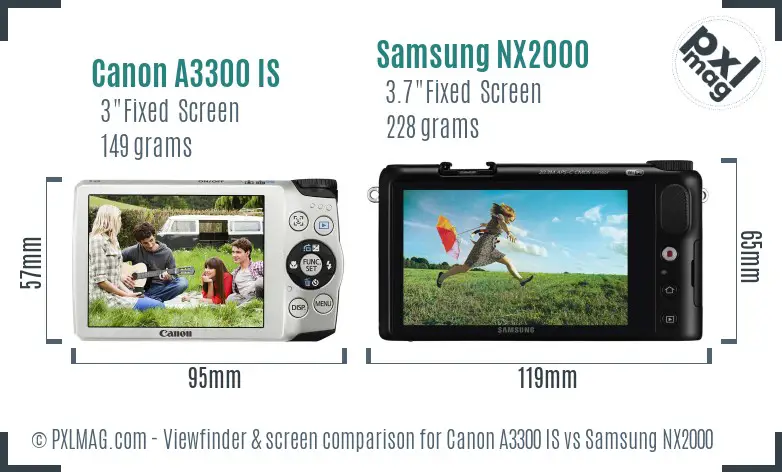 Canon A3300 IS vs Samsung NX2000 Screen and Viewfinder comparison