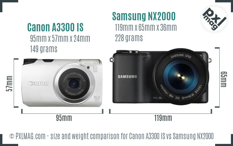Canon A3300 IS vs Samsung NX2000 size comparison