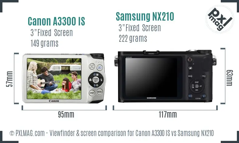 Canon A3300 IS vs Samsung NX210 Screen and Viewfinder comparison