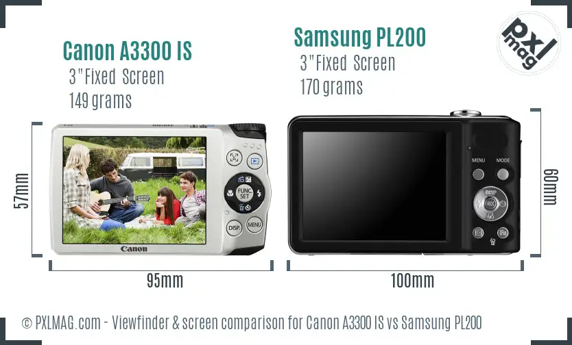 Canon A3300 IS vs Samsung PL200 Screen and Viewfinder comparison Canon A3300 IS vs Samsung PL200 Screen and Viewfinder comparison
