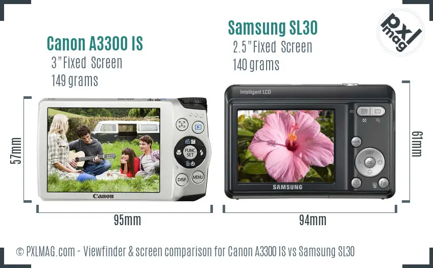Canon A3300 IS vs Samsung SL30 Screen and Viewfinder comparison Canon A3300 IS vs Samsung SL30 Screen and Viewfinder comparison