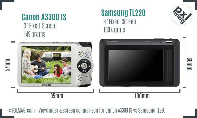 Canon A3300 IS vs Samsung TL220 Screen and Viewfinder comparison