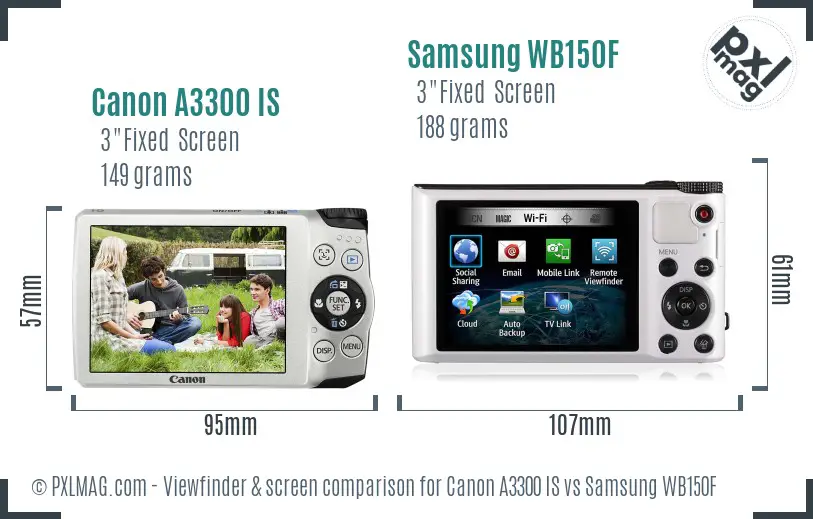 Canon A3300 IS vs Samsung WB150F Screen and Viewfinder comparison