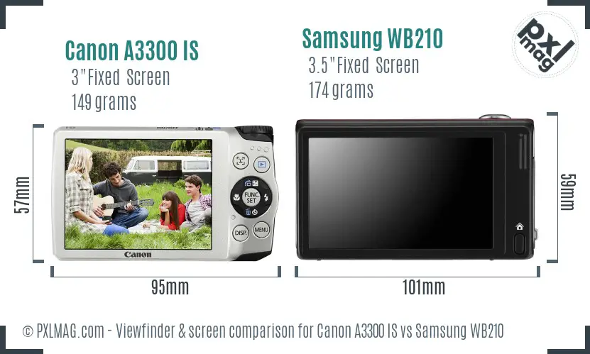 Canon A3300 IS vs Samsung WB210 Screen and Viewfinder comparison Canon A3300 IS vs Samsung WB210 Screen and Viewfinder comparison