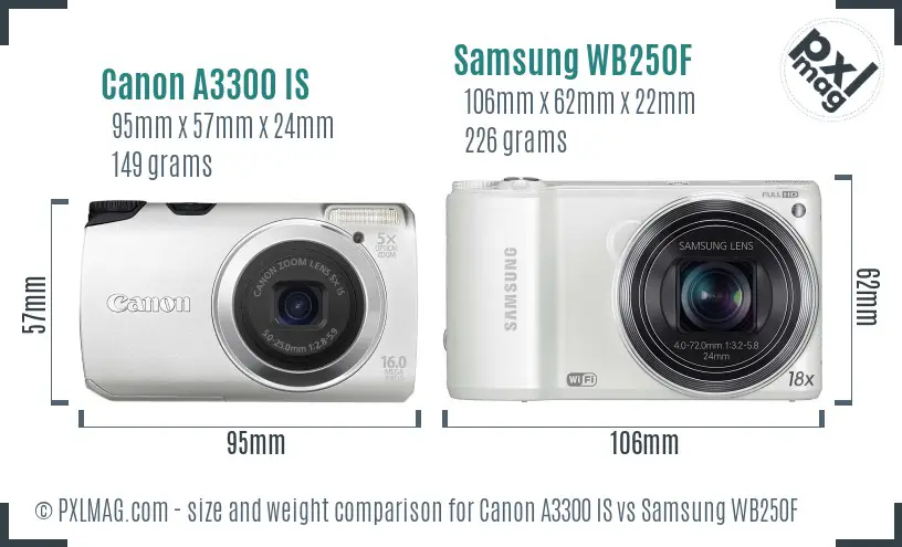 Canon A3300 IS vs Samsung WB250F size comparison