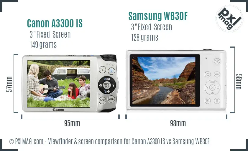 Canon A3300 IS vs Samsung WB30F Screen and Viewfinder comparison