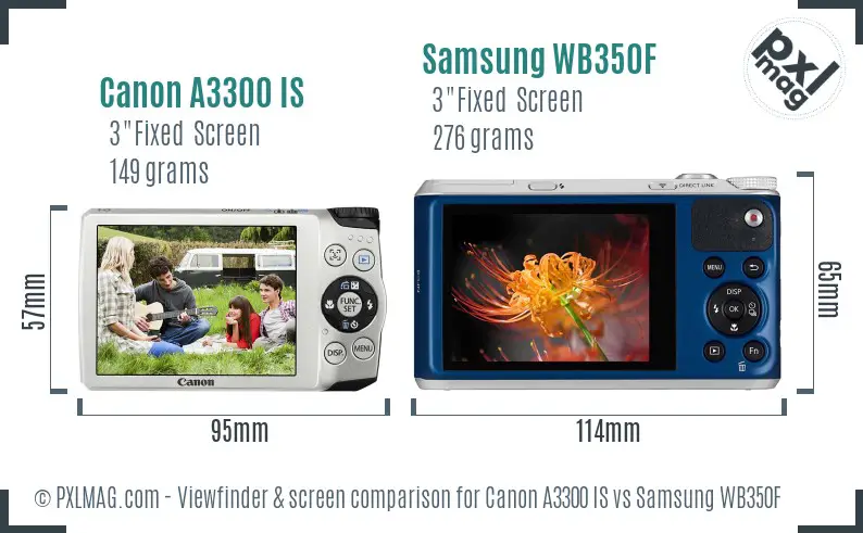 Canon A3300 IS vs Samsung WB350F Screen and Viewfinder comparison