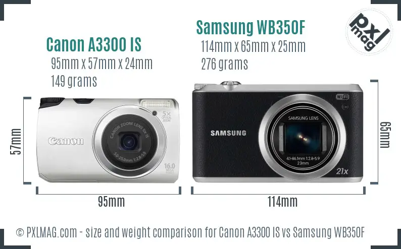 Canon A3300 IS vs Samsung WB350F size comparison Canon A3300 IS vs Samsung WB350F size comparison