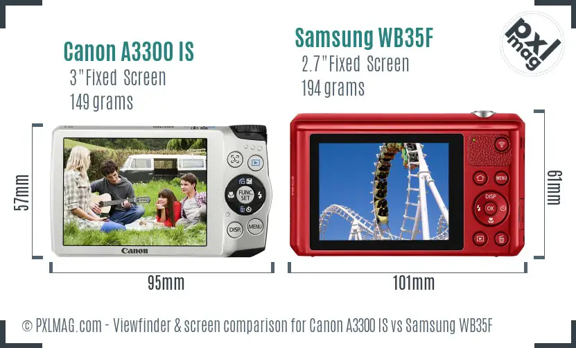 Canon A3300 IS vs Samsung WB35F Screen and Viewfinder comparison