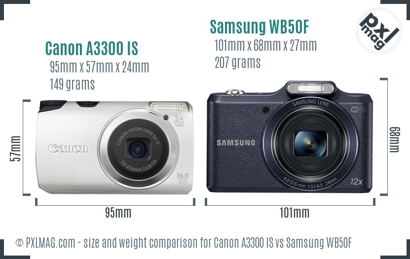 Canon A3300 IS vs Samsung WB50F size comparison