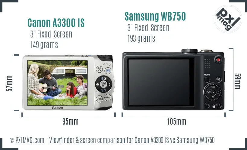 Canon A3300 IS vs Samsung WB750 Screen and Viewfinder comparison