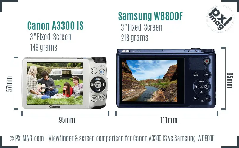Canon A3300 IS vs Samsung WB800F Screen and Viewfinder comparison
