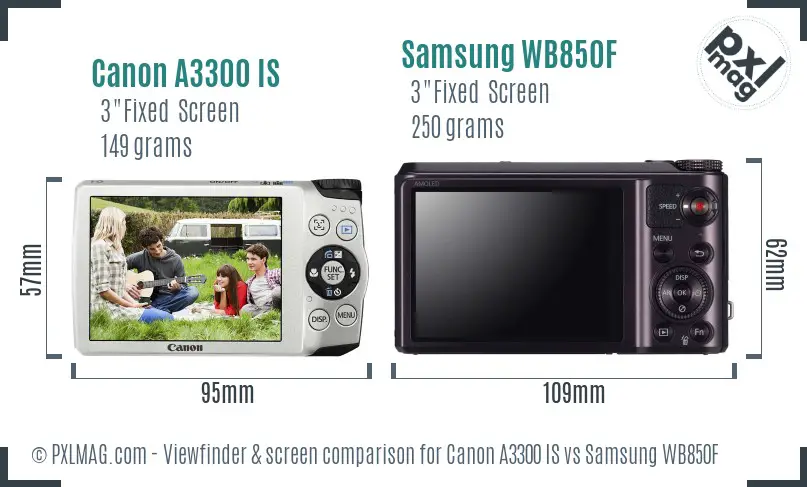 Canon A3300 IS vs Samsung WB850F Screen and Viewfinder comparison