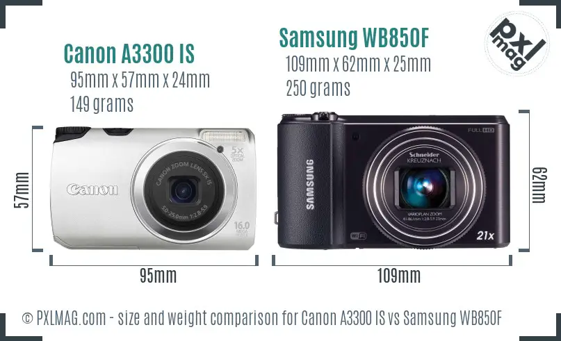 Canon A3300 IS vs Samsung WB850F size comparison