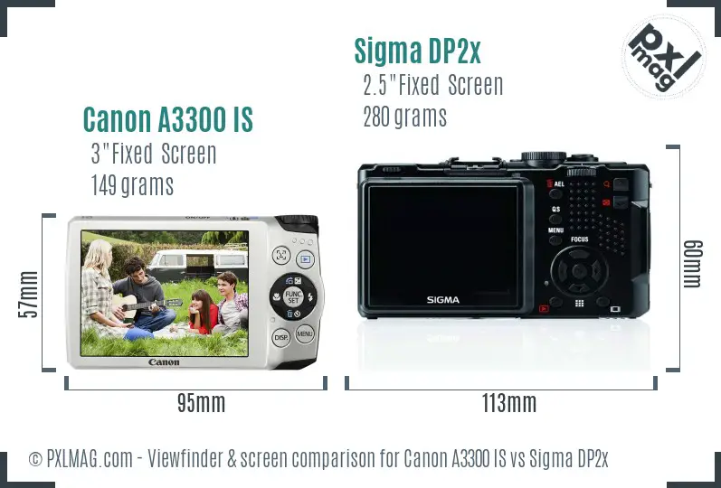 Canon A3300 IS vs Sigma DP2x Screen and Viewfinder comparison