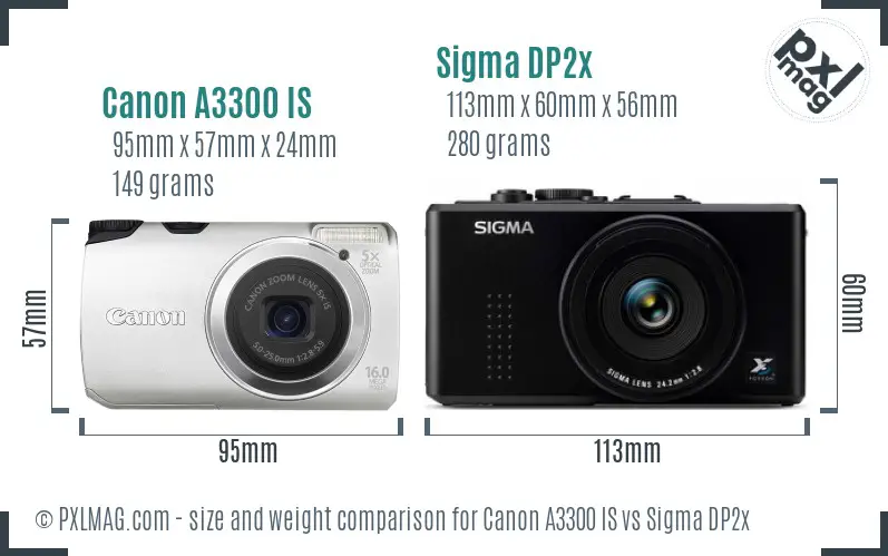 Canon A3300 IS vs Sigma DP2x size comparison