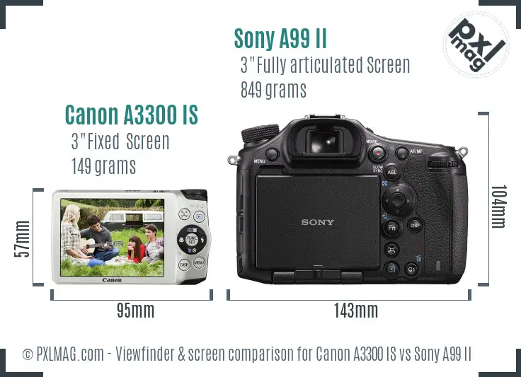 Canon A3300 IS vs Sony A99 II Screen and Viewfinder comparison