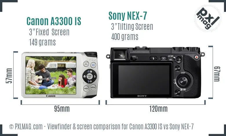 Canon A3300 IS vs Sony NEX-7 Screen and Viewfinder comparison