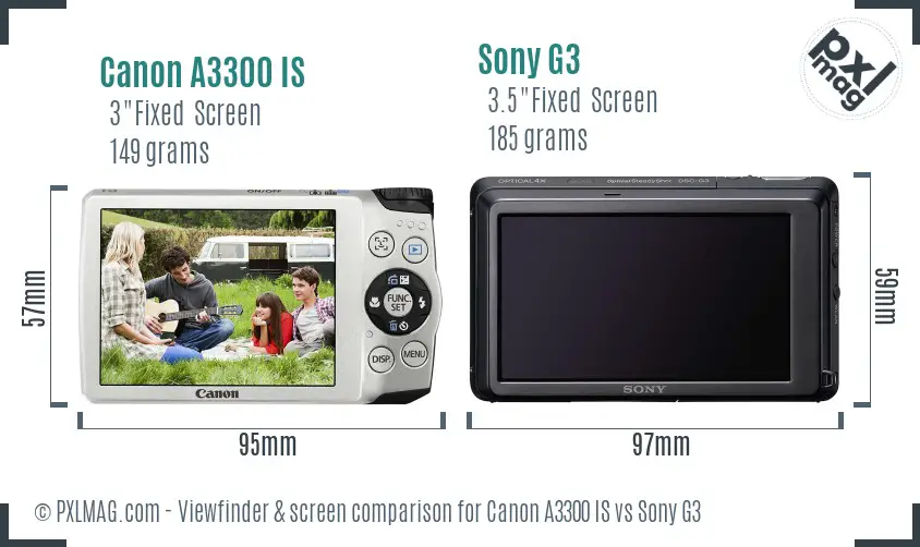 Canon A3300 IS vs Sony G3 Screen and Viewfinder comparison