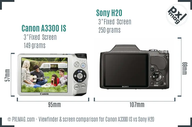 Canon A3300 IS vs Sony H20 Screen and Viewfinder comparison
