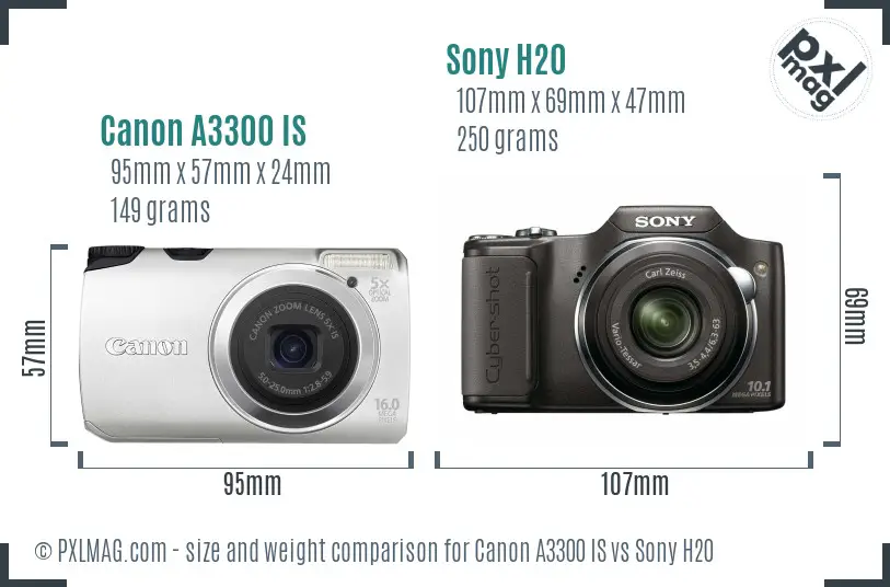 Canon A3300 IS vs Sony H20 size comparison
