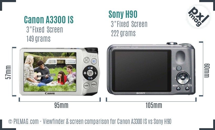 Canon A3300 IS vs Sony H90 Screen and Viewfinder comparison