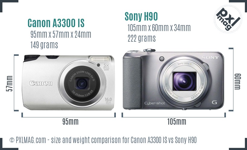 Canon A3300 IS vs Sony H90 size comparison