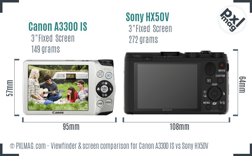 Canon A3300 IS vs Sony HX50V Screen and Viewfinder comparison
