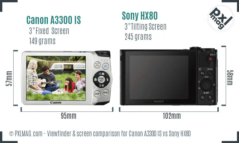 LCD screen and interface comparison