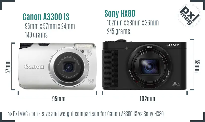Physical size and ergonomics comparison