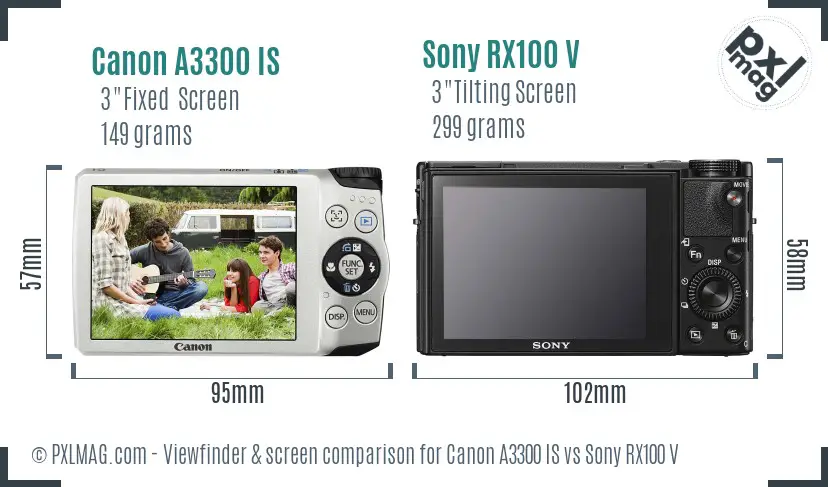 Canon A3300 IS vs Sony RX100 V Screen and Viewfinder comparison