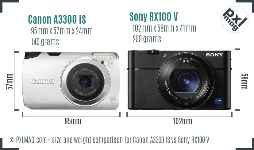 Canon A3300 IS vs Sony RX100 V size comparison