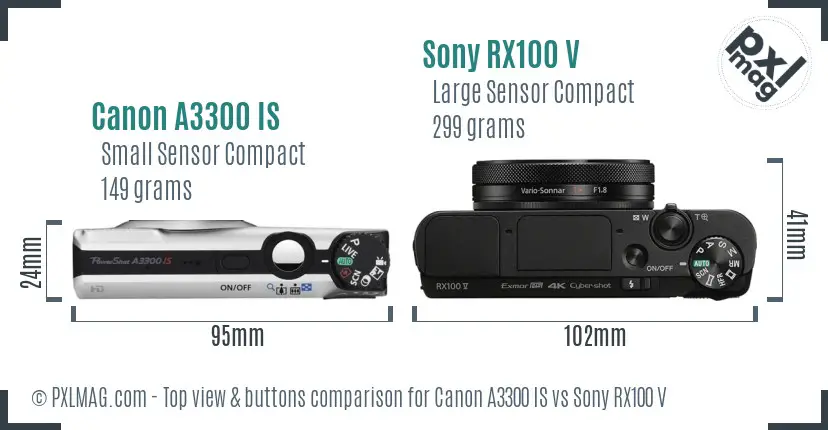 Canon A3300 IS vs Sony RX100 V top view buttons comparison