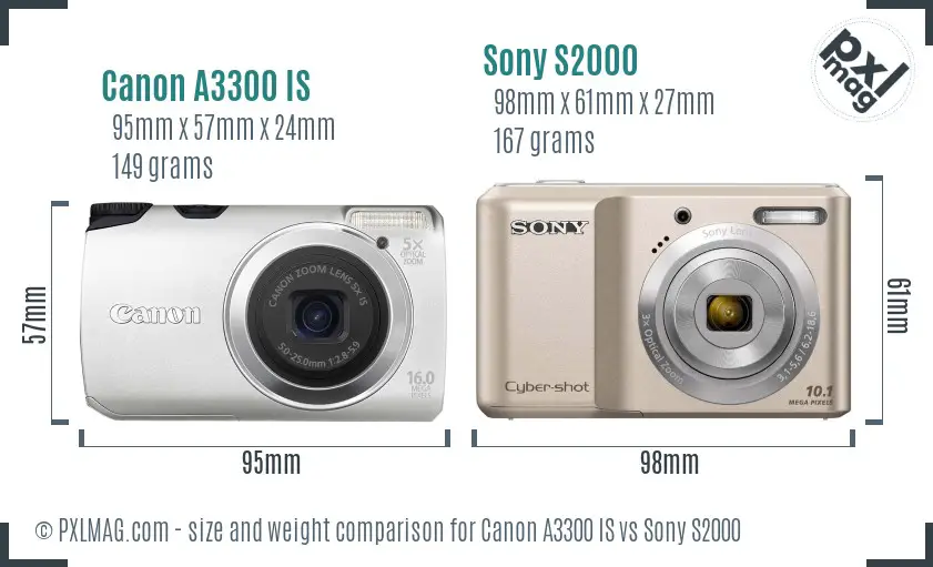 Canon A3300 IS vs Sony S2000 size comparison