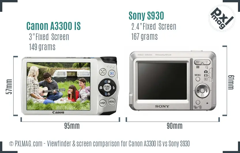 Canon A3300 IS vs Sony S930 Screen and Viewfinder comparison