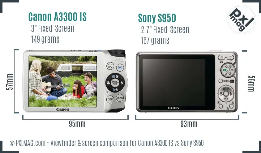 Canon A3300 IS vs Sony S950 Screen and Viewfinder comparison