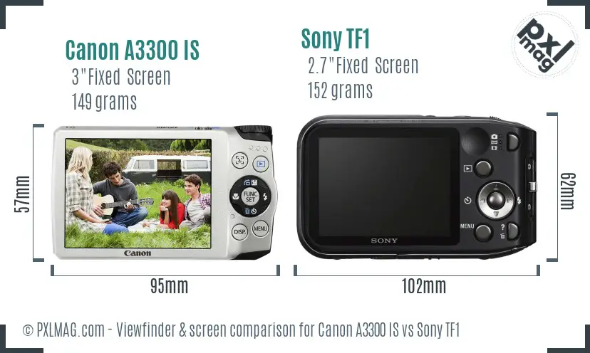 Canon A3300 IS vs Sony TF1 Screen and Viewfinder comparison