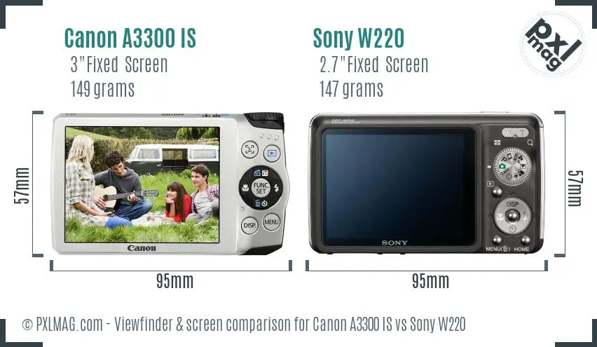 Canon A3300 IS vs Sony W220 Screen and Viewfinder comparison
