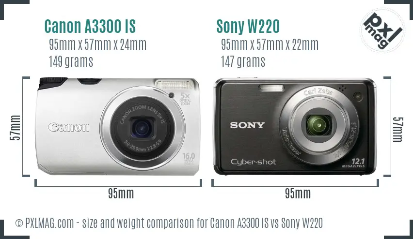Canon A3300 IS vs Sony W220 size comparison