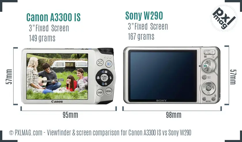 Canon A3300 IS vs Sony W290 Screen and Viewfinder comparison