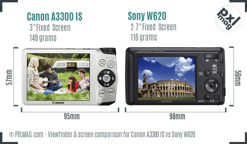 Canon A3300 IS vs Sony W620 Screen and Viewfinder comparison Canon A3300 IS vs Sony W620 Screen and Viewfinder comparison