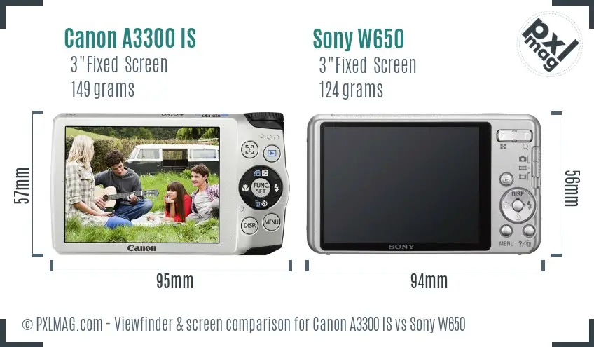 Canon A3300 IS vs Sony W650 Screen and Viewfinder comparison