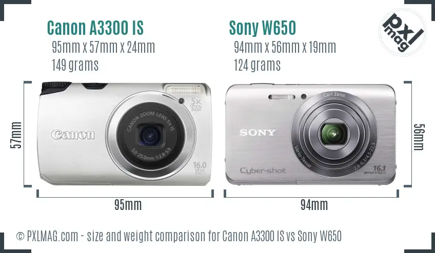 Canon A3300 IS vs Sony W650 size comparison