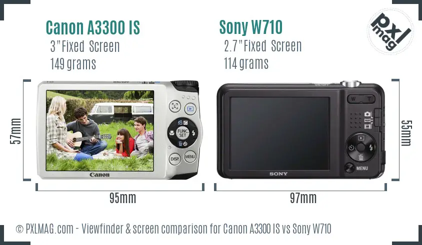 Canon A3300 IS vs Sony W710 Screen and Viewfinder comparison Canon A3300 IS vs Sony W710 Screen and Viewfinder comparison