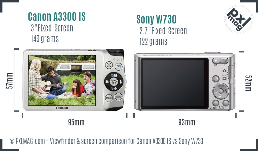 Canon A3300 IS vs Sony W730 Screen and Viewfinder comparison