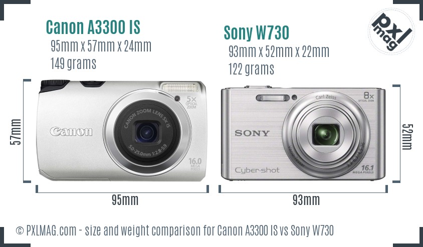 Canon A3300 IS vs Sony W730 size comparison