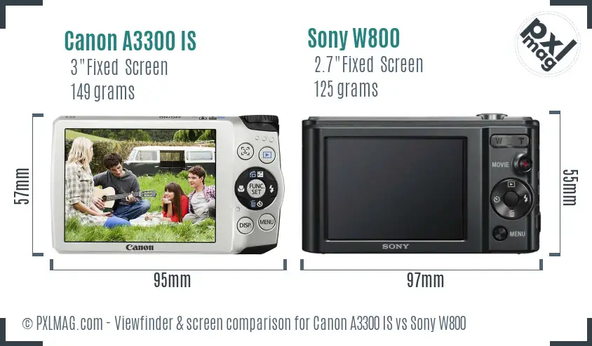 Canon A3300 IS vs Sony W800 Screen and Viewfinder comparison