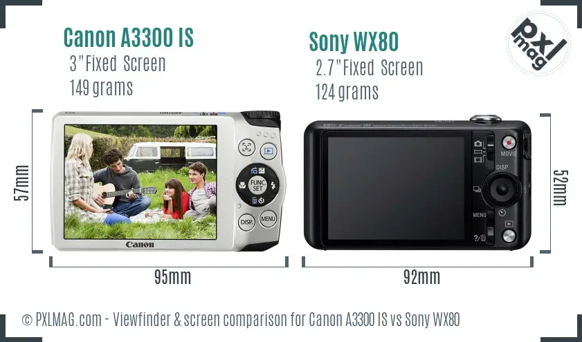 Canon A3300 IS vs Sony WX80 Screen and Viewfinder comparison